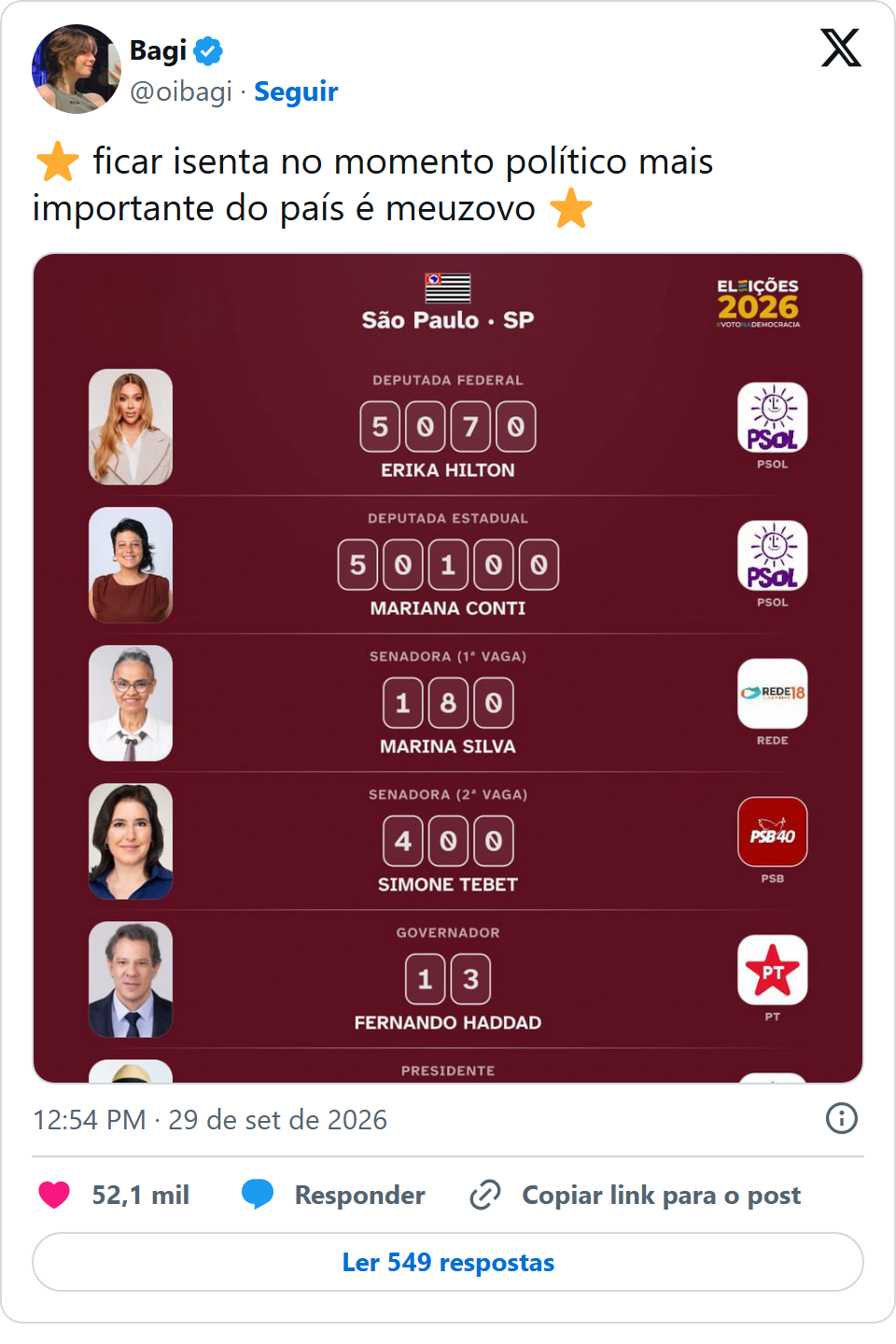 Print arquivado do post de Bagi em 29/09/2026