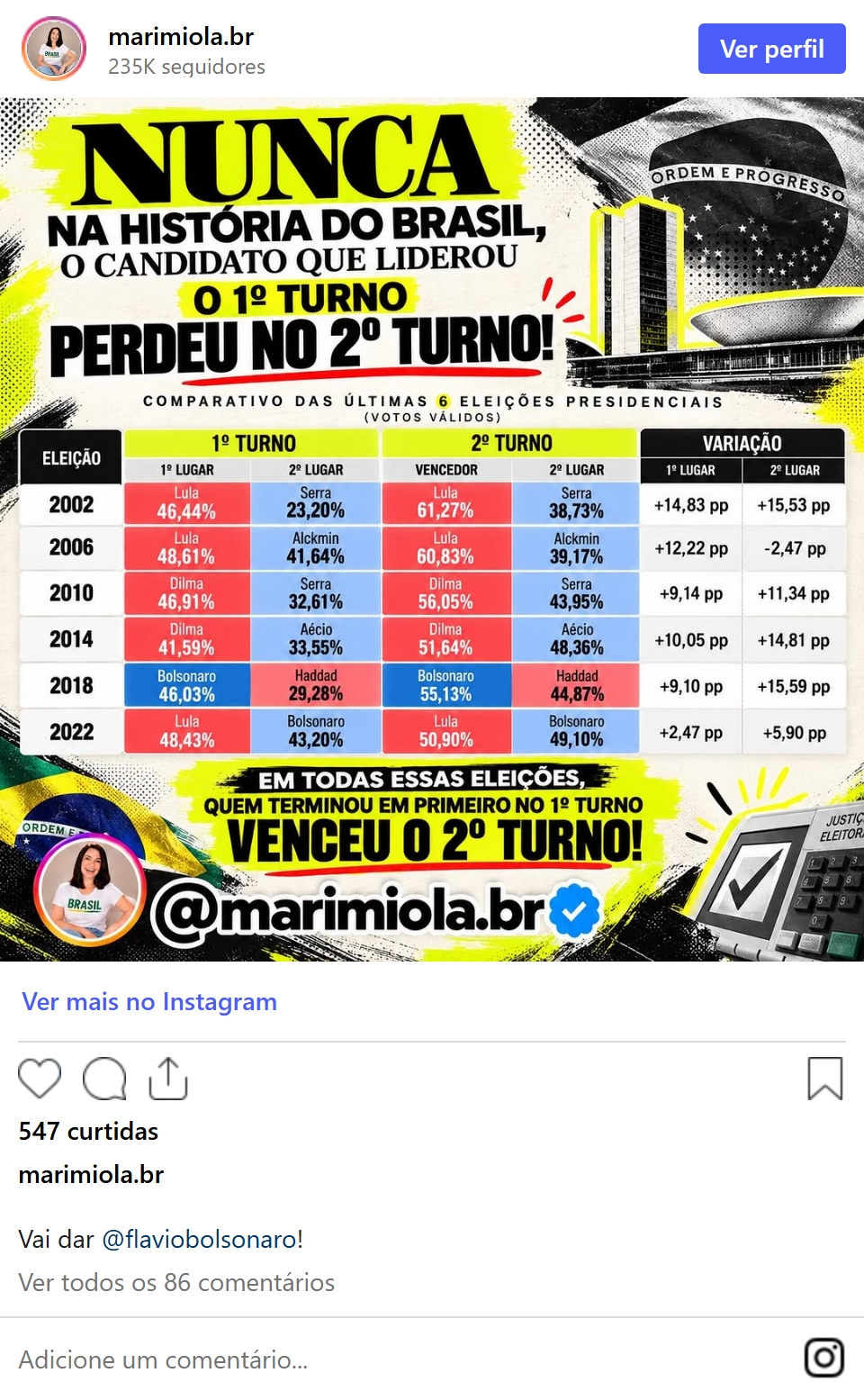 Print arquivado do post de Mari Miola em 04/10/2026