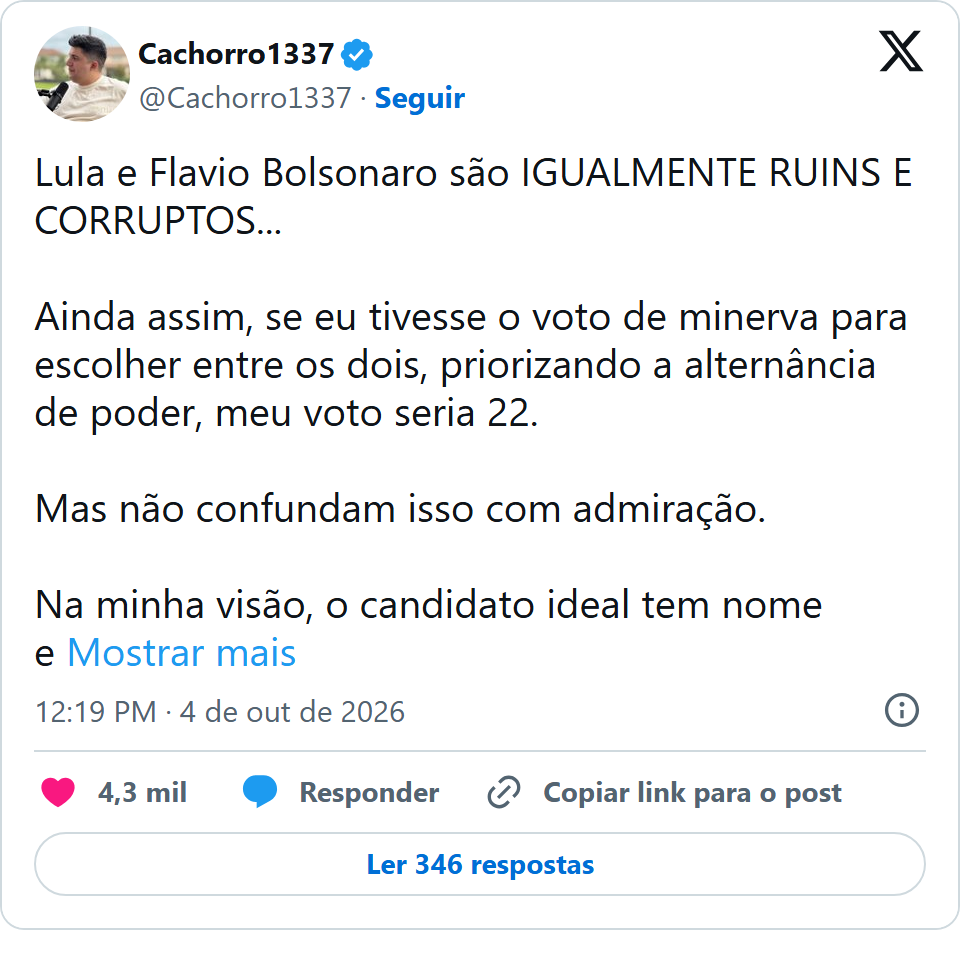 Print arquivado do post de Cachorro1337 em 04/10/2026