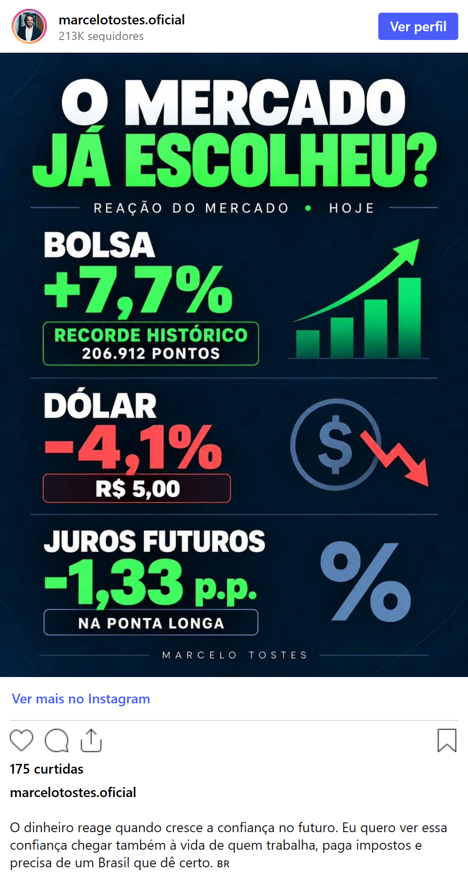 Print arquivado do post de Marcelo Tostes em 05/10/2026
